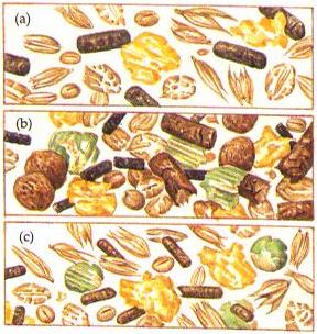 Mixes