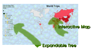 Help on Trips