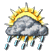 click for weather check